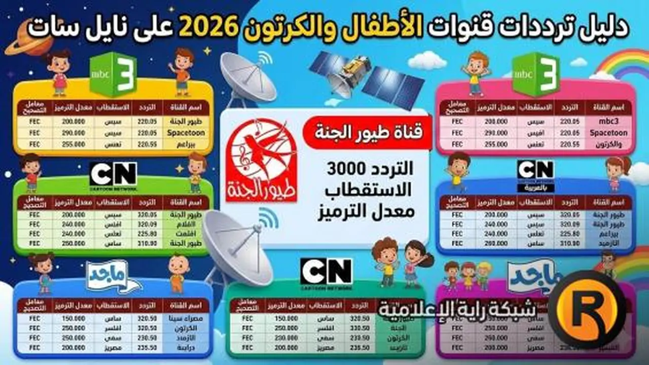 أحدث ترددات قناة طيور الجنة وقنوات الأطفال المتاحة على قمر نايل سات